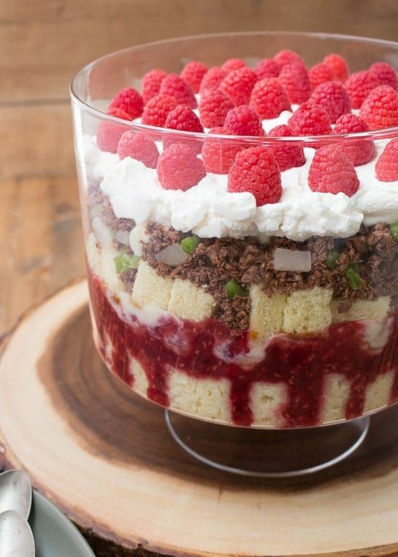 Friends Rachel's trifle