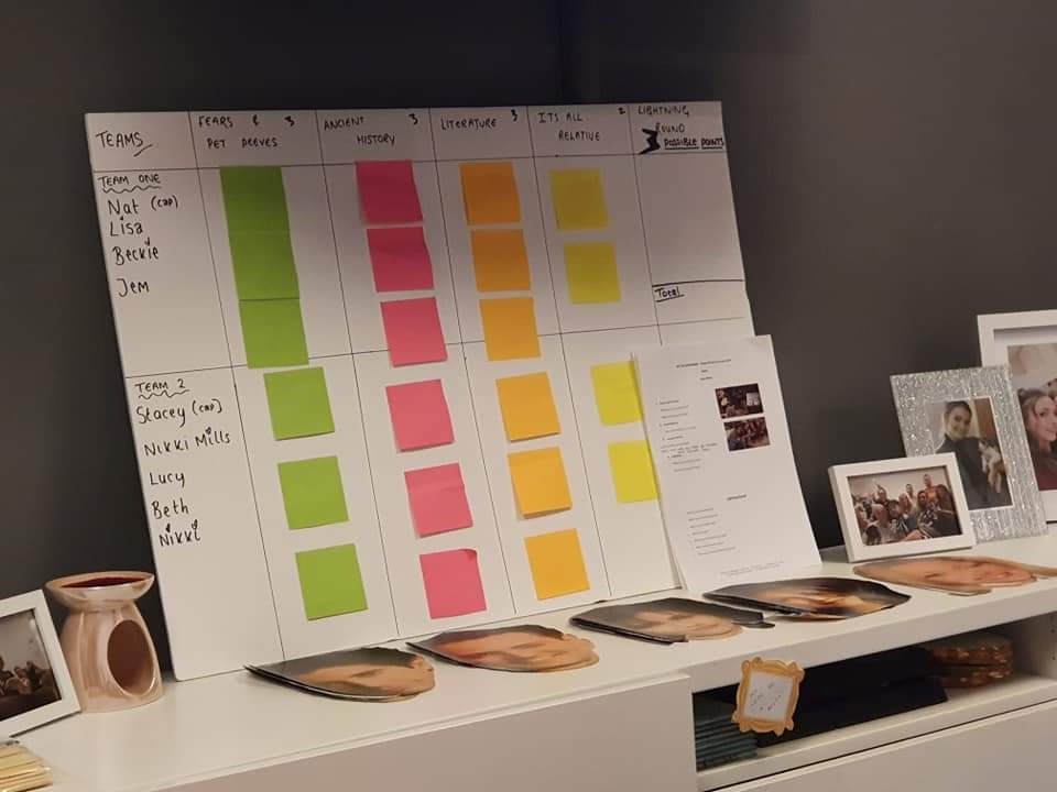 Friends apartment bet game